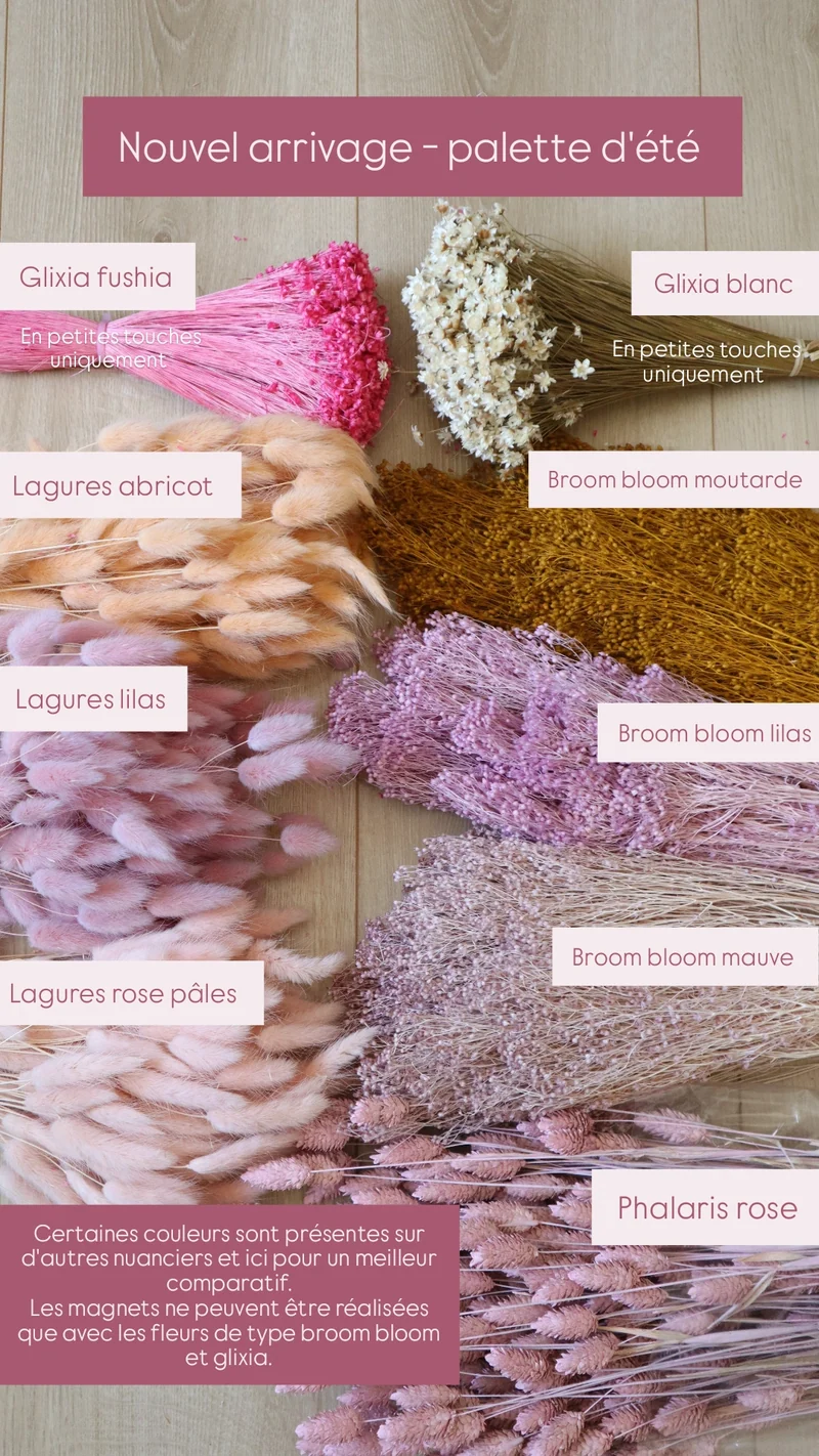 Médaillon prénom fleurs séchées - A personnaliser