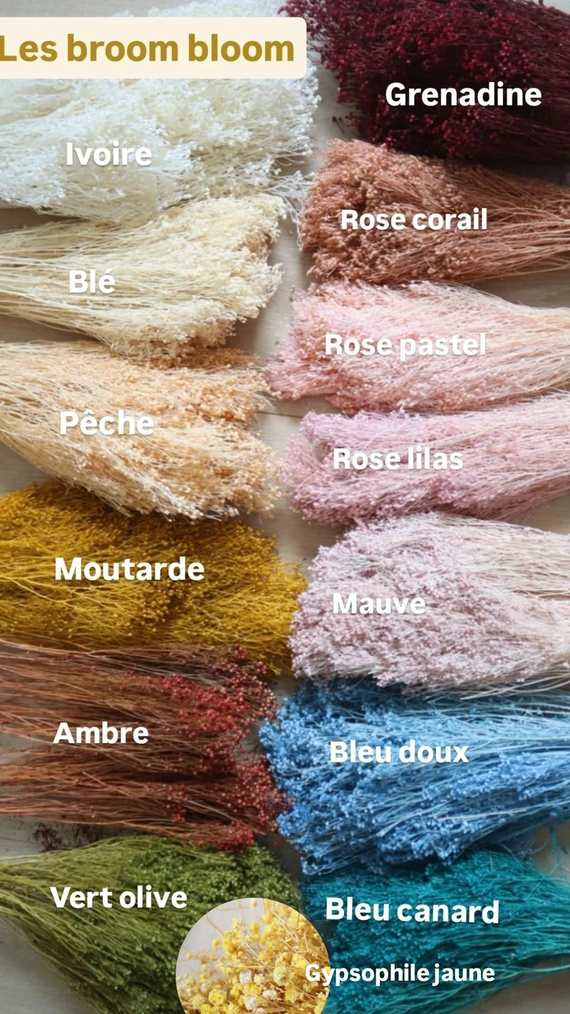 Carte arrosoir fleuri - Version maîtresse / ATSEM