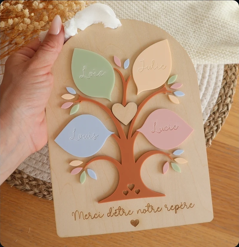 Décoration fête des pères - A personnaliser