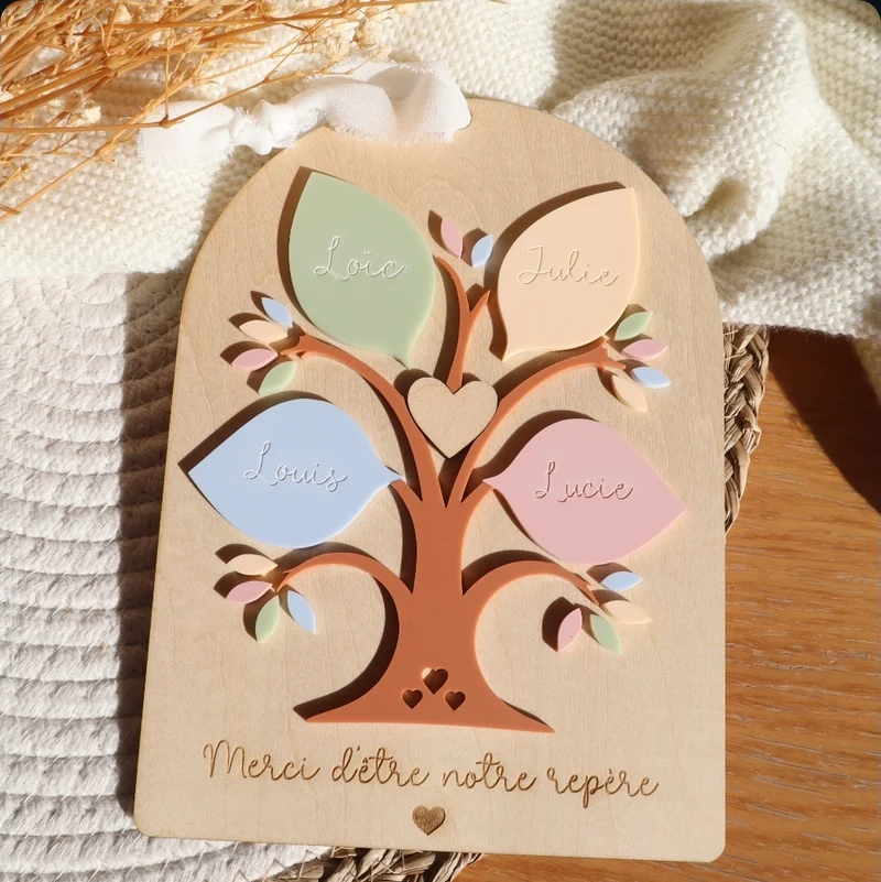 Décoration fête des pères - A personnaliser