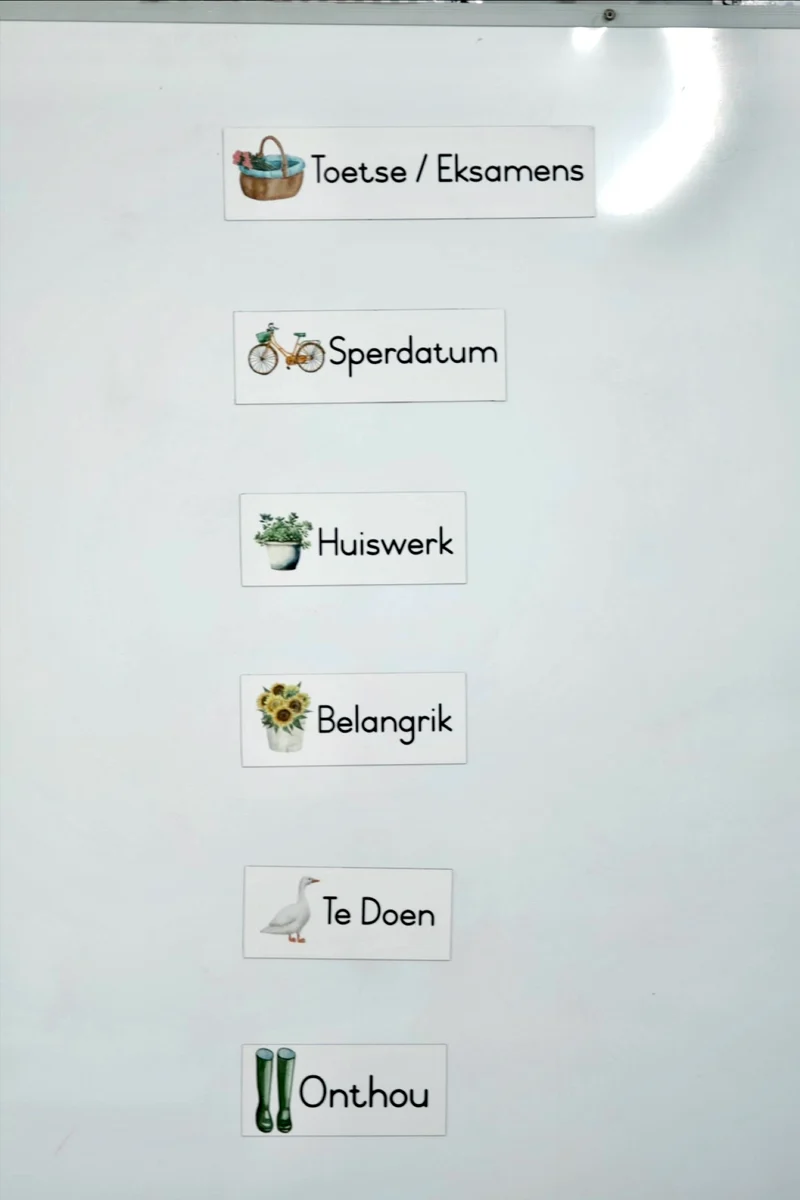 Farmer Reminder Set