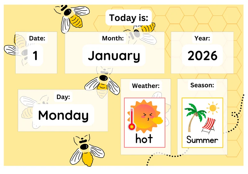 Bee Weather Chart