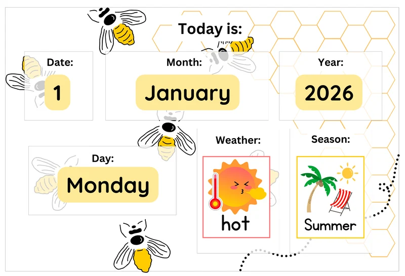 Bee Weather Chart