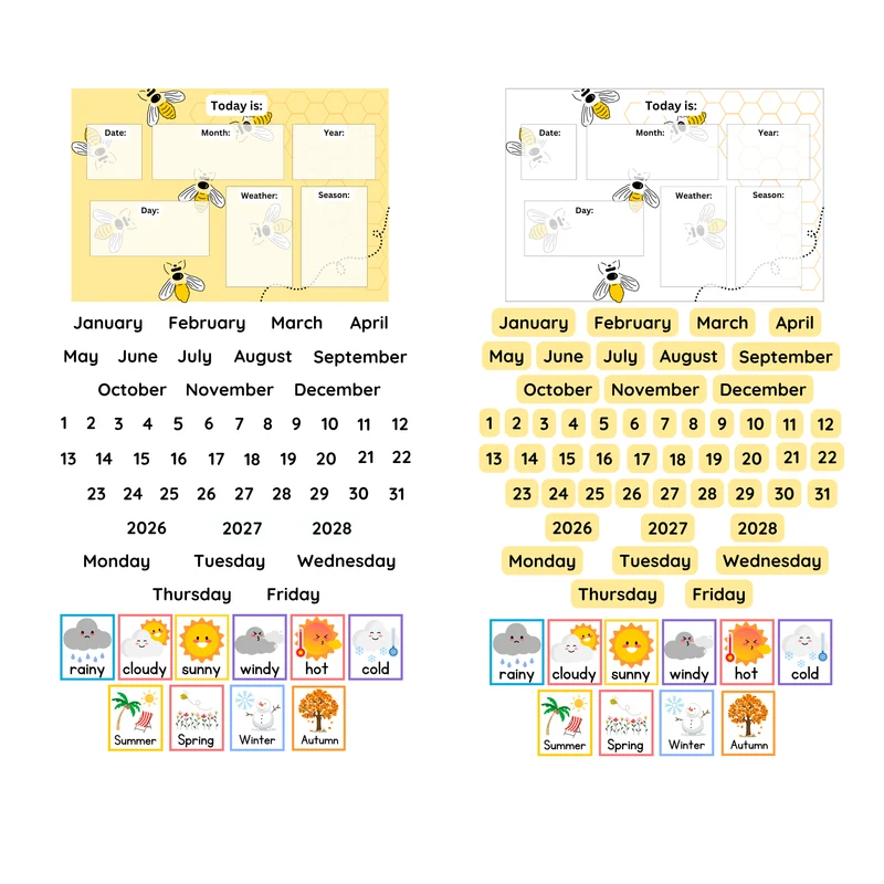 Bee Weather Chart