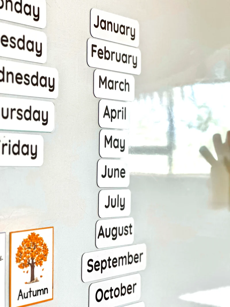 Bee Weather Chart