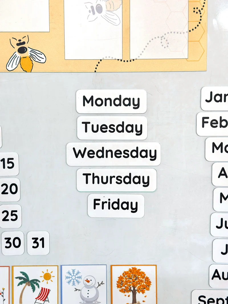 Bee Weather Chart