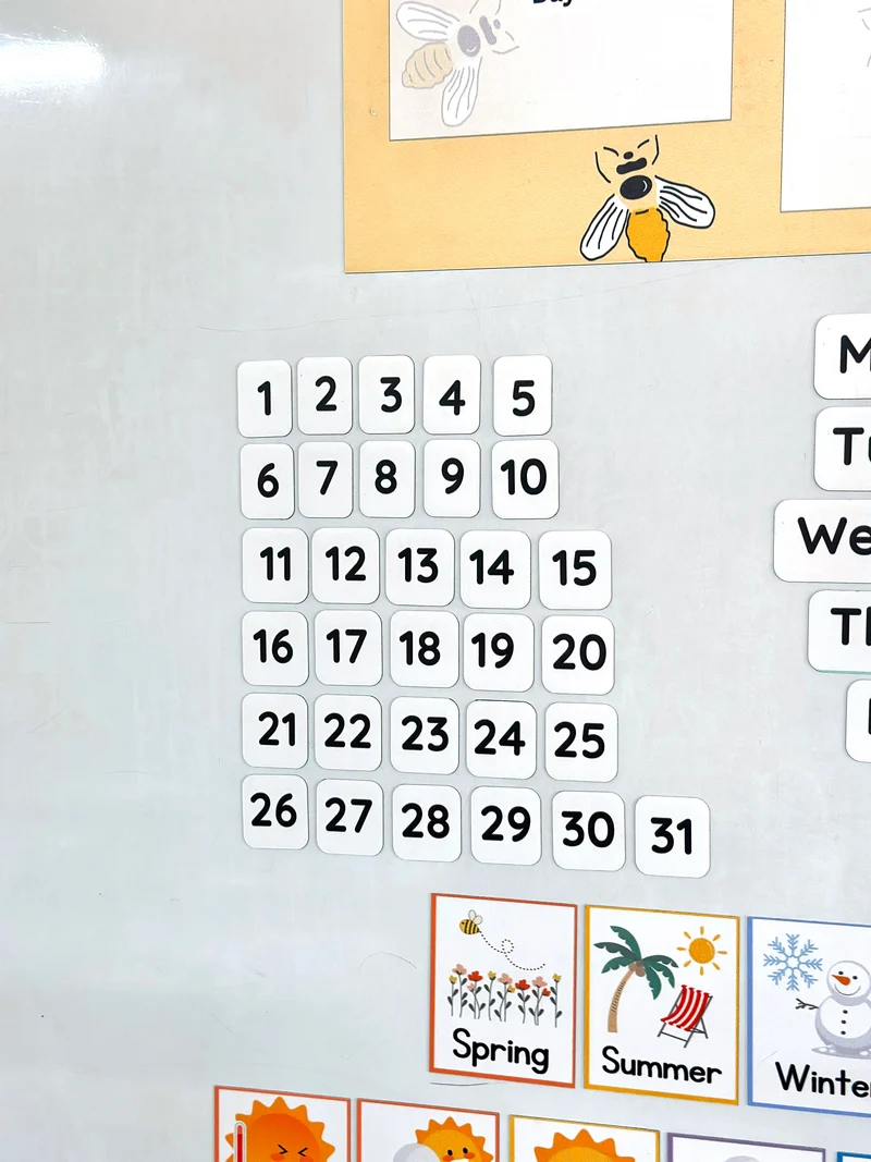 Bee Weather Chart