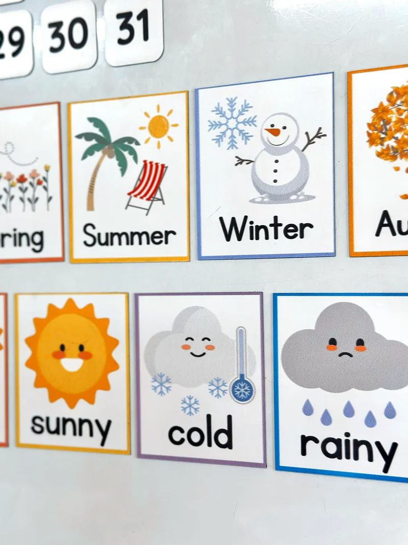 Bee Weather Chart