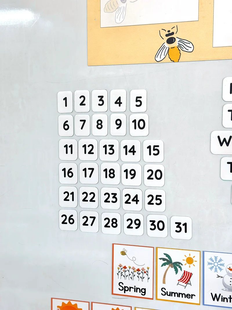 Bee Weather Chart
