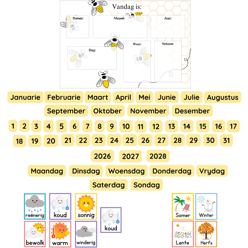 Bee Weather Chart