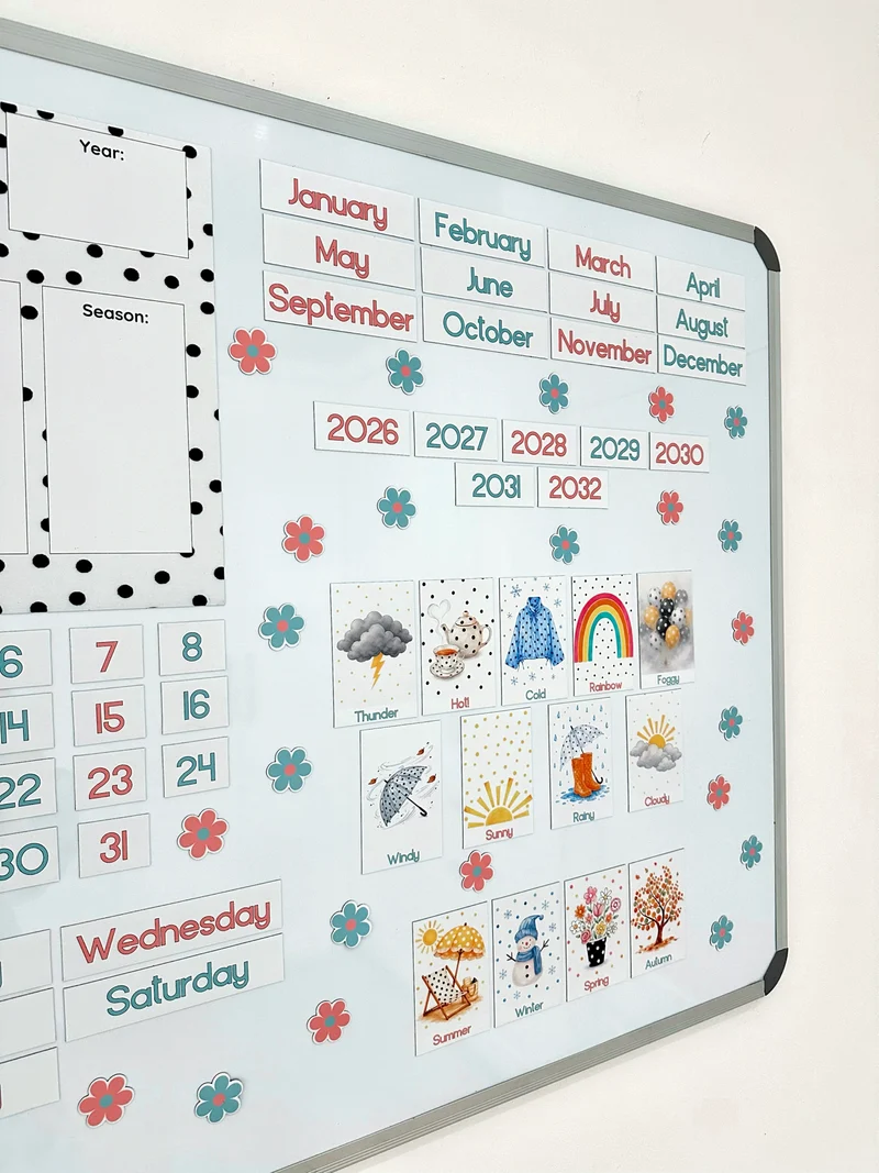 Polka dot Advanced Weather Calendar Chart