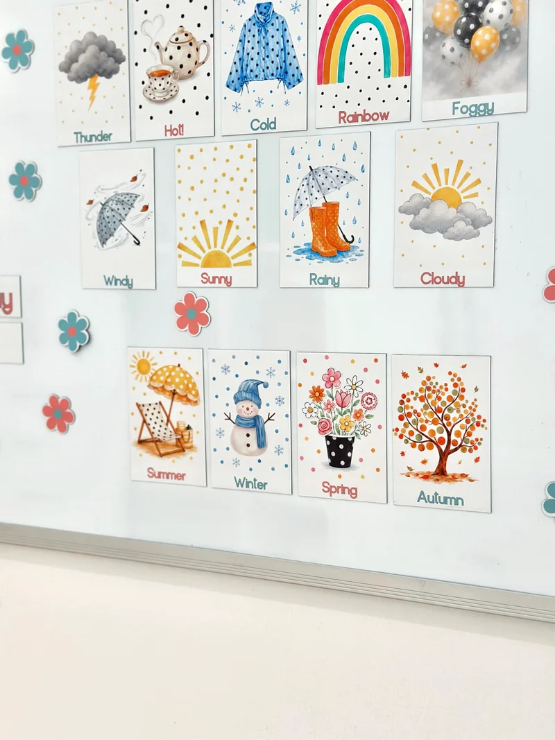 Polka dot Advanced Weather Calendar Chart