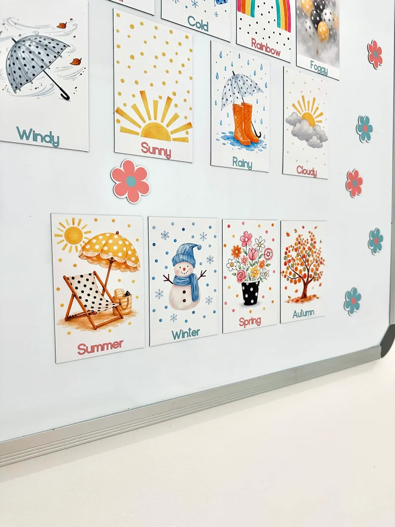 Polka dot Advanced Weather Calendar Chart
