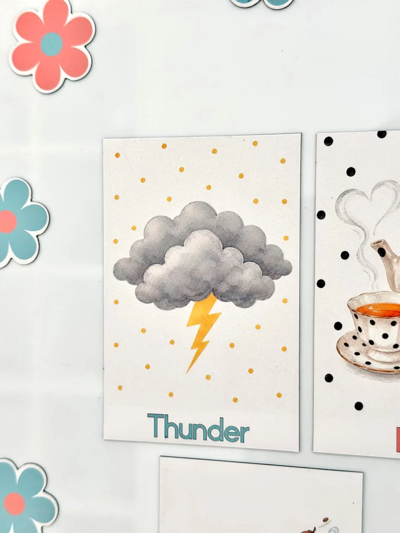 Polka dot Advanced Weather Calendar Chart