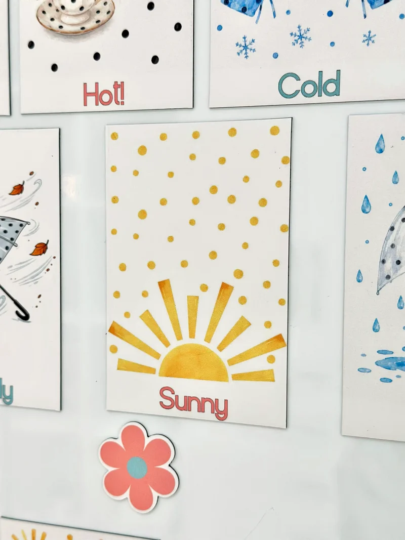Polka dot Advanced Weather Calendar Chart