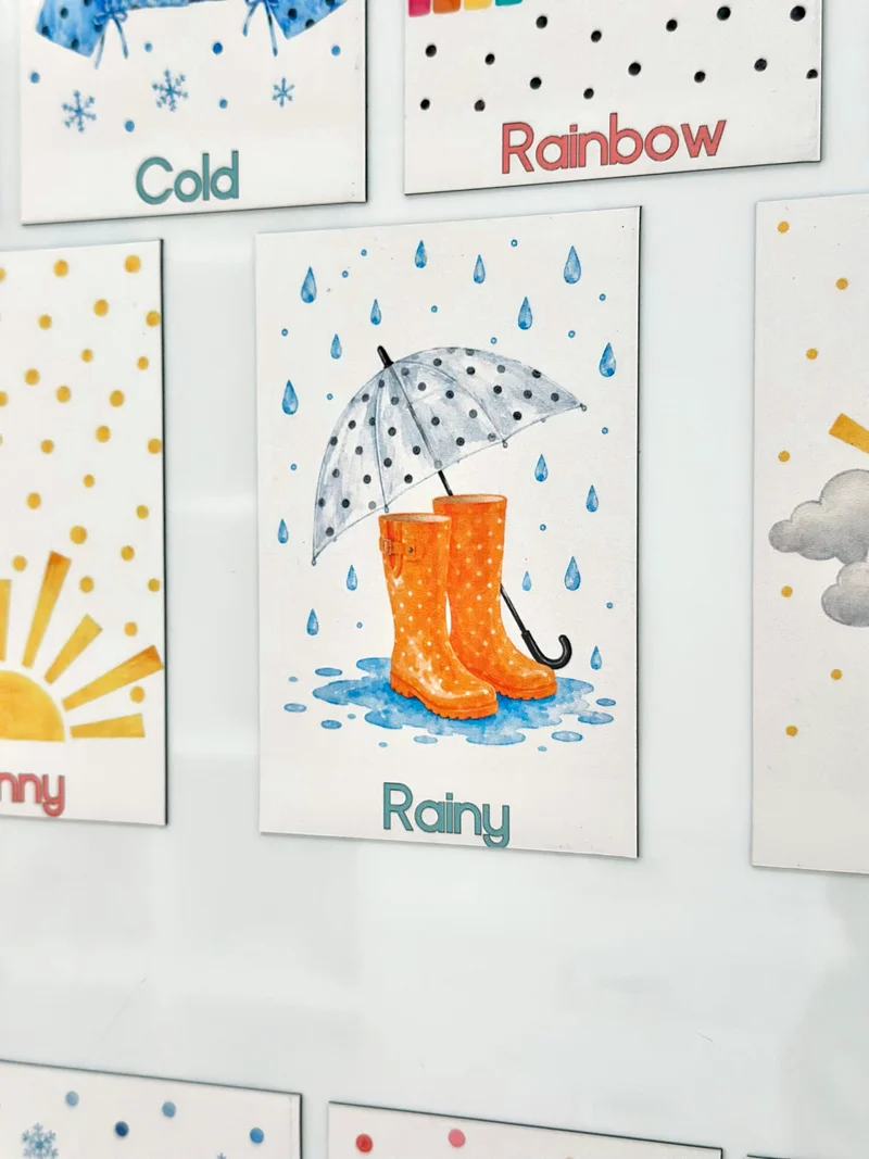 Polka dot Advanced Weather Calendar Chart