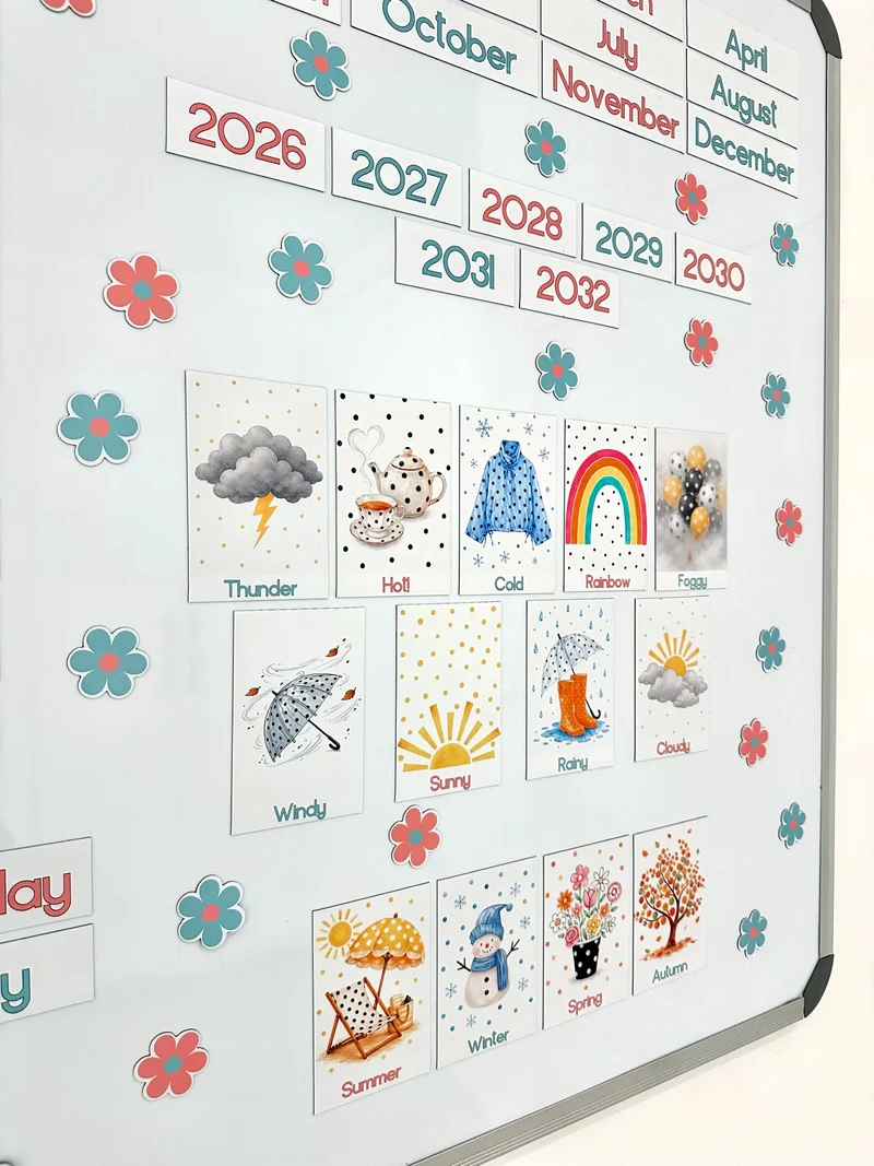 Polka dot Advanced Weather Calendar Chart