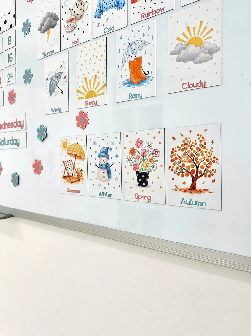 Polka dot Advanced Weather Calendar Chart