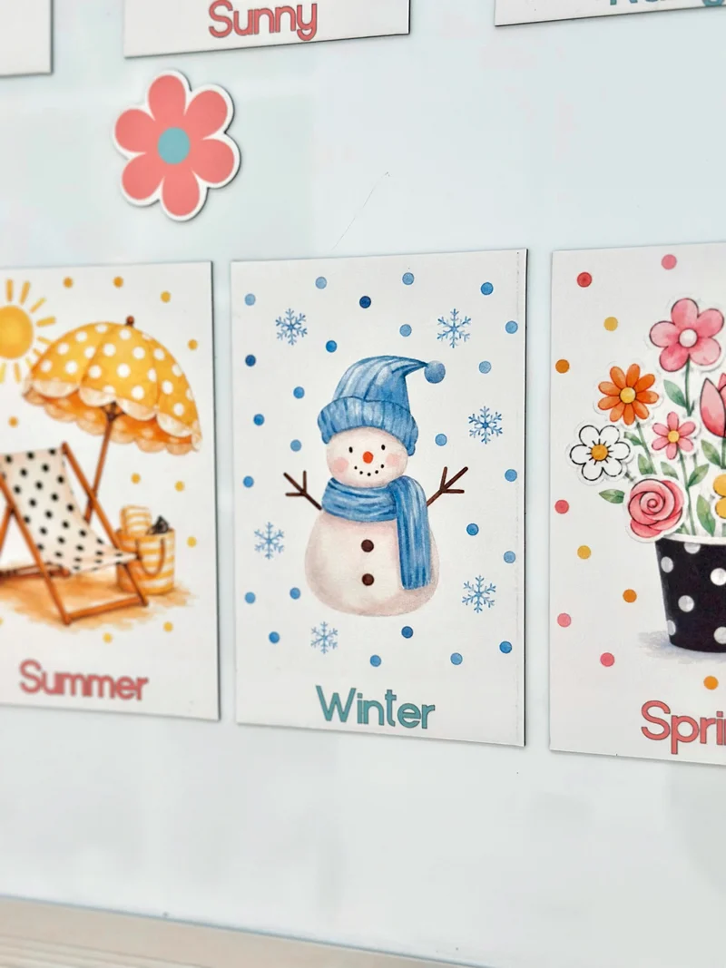Polka dot Advanced Weather Calendar Chart