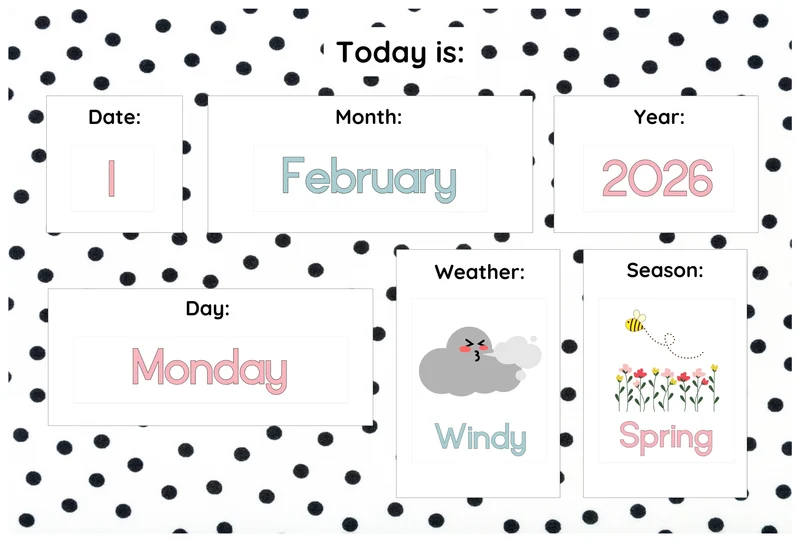 Polka Dot Weather Chart