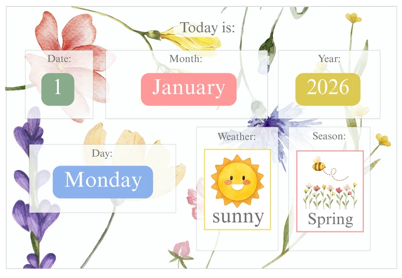 Wild Flower Weather Chart