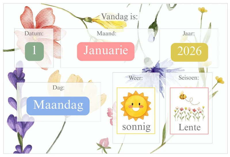 Wild Flower Weather Chart