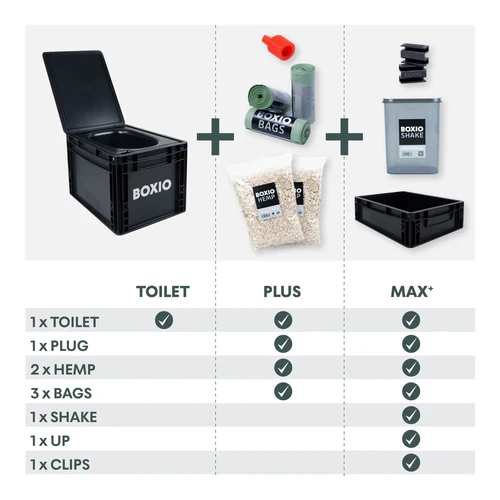 Toilet plus - Boxio