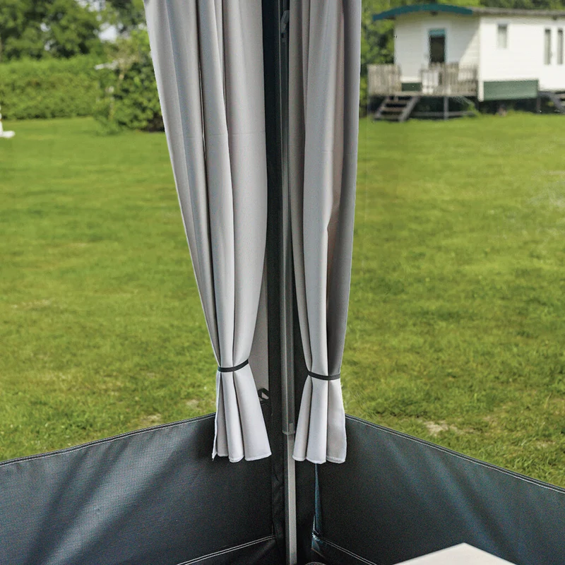 Reda Adventure zijwanden en voorpanelen voor Thule cassetteluifels
